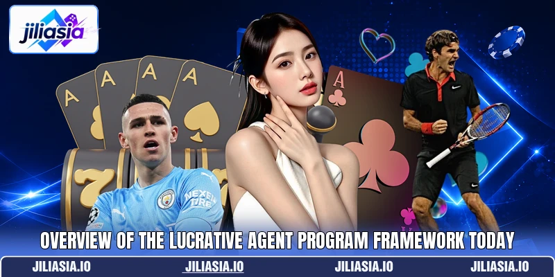 Overview of the lucrative agent program framework today Overview of the lucrative agent program framework today